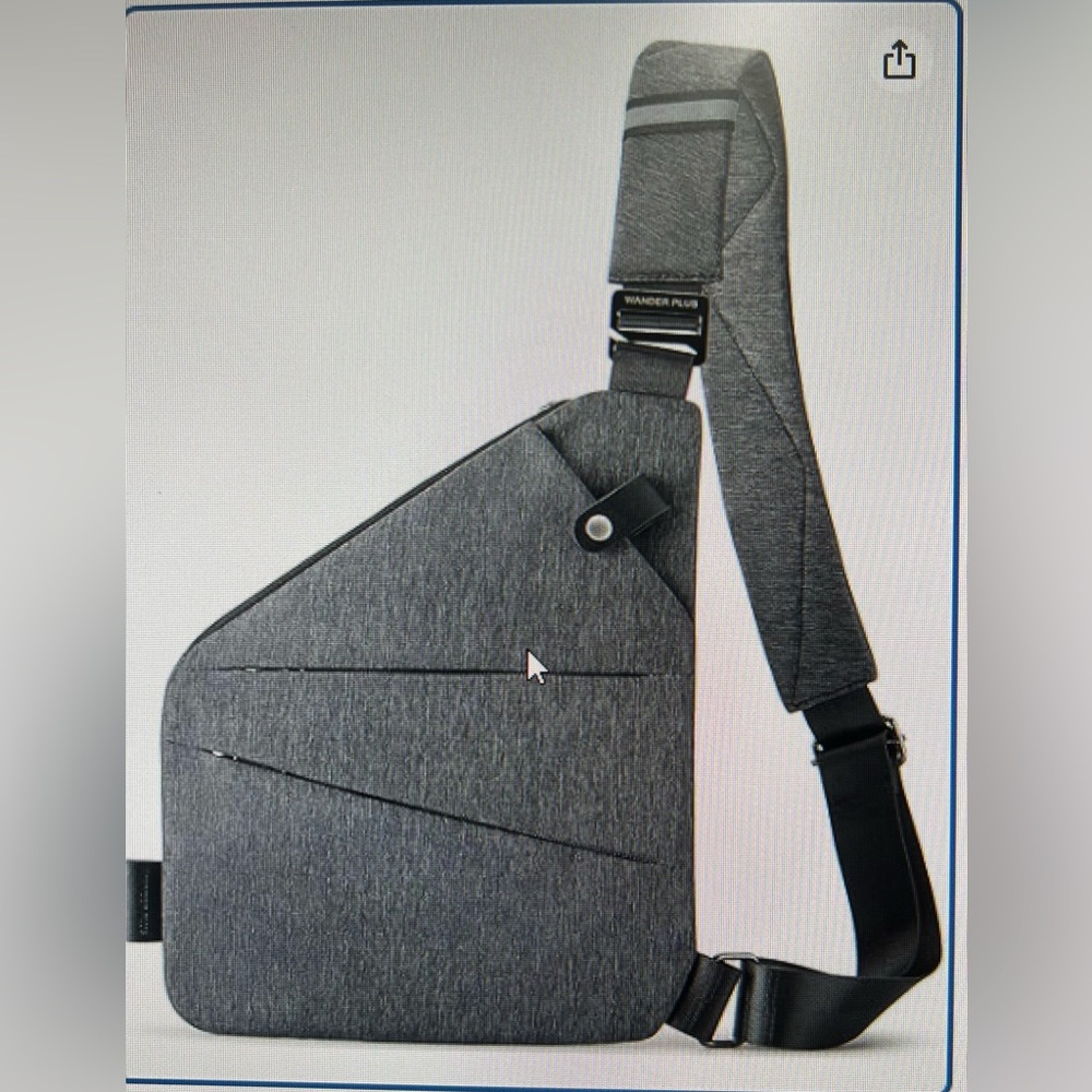 WanderPlus Anti-Theft travel bag -Unisex
Two(2) available